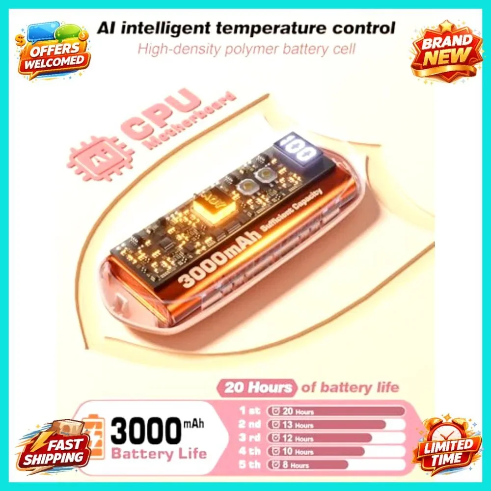 Rechargeable Hand Warmers 2 Pack, 6000mAh, 5 Heat Levels, LED Display, Portable - Picture 4 of 6